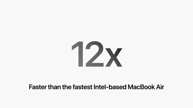 MacBook Air 15,3″