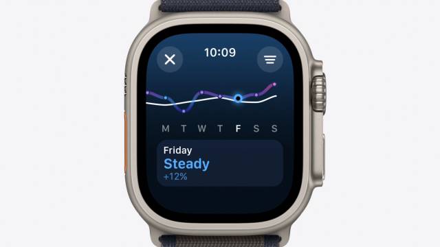 Neues in in watchOS von der WWDC