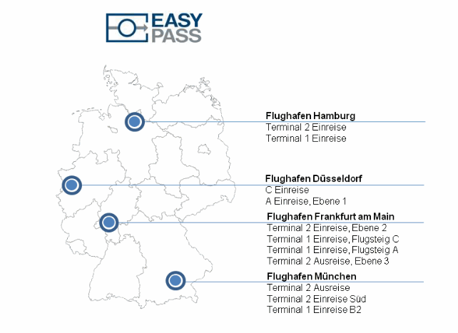 Erste deutsche Flughäfen nutzen bereits die automatisierten Kontrollen, weitere sollen folgen.