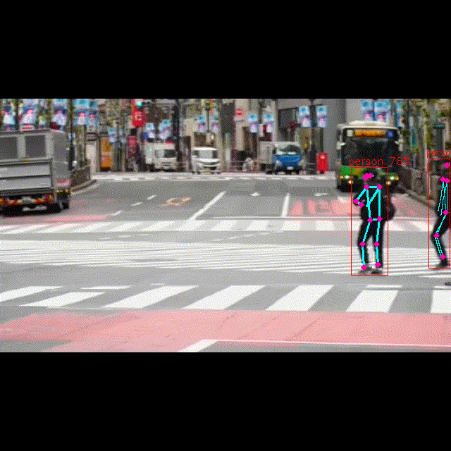 Das KI-Beispiel Posenschätzung (Pose Estimation) für das Raspberry Pi AI Kit mit Hailo 8L.