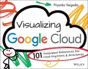 Produktbild für Visualizing Google Cloud