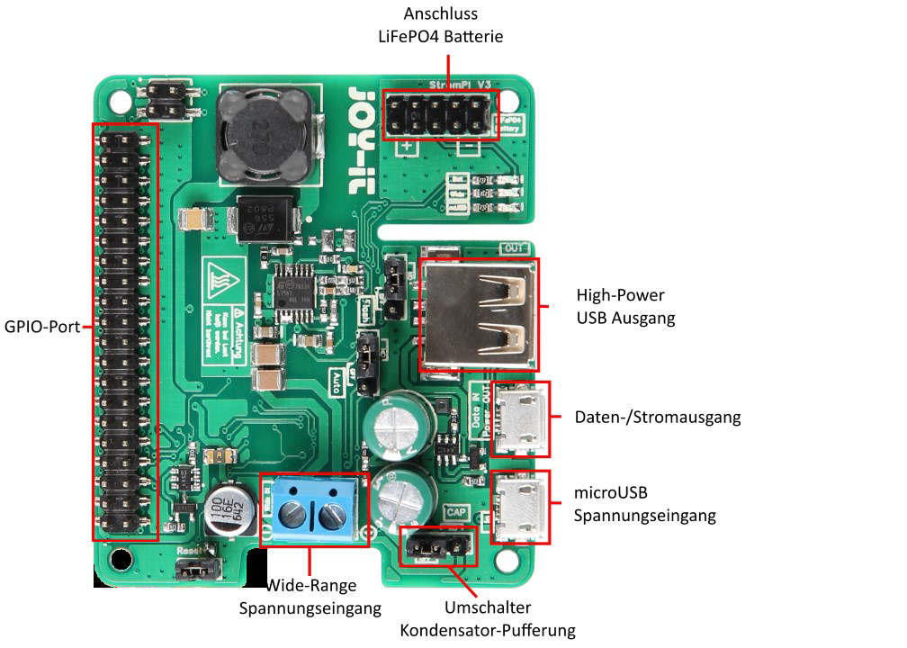 USV StromPi 3 für Raspberry Pi