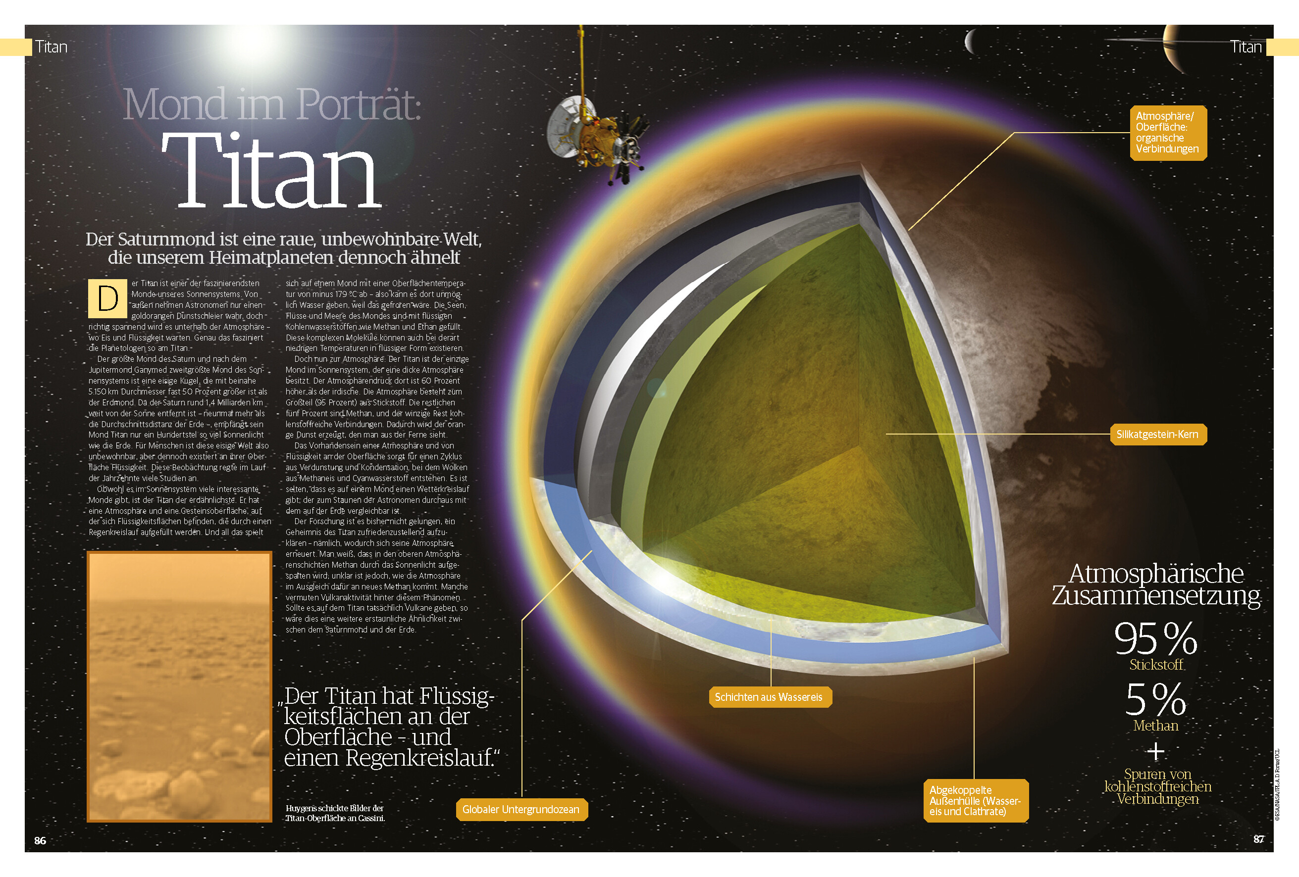 Space Weltraum Magazin 05/2019