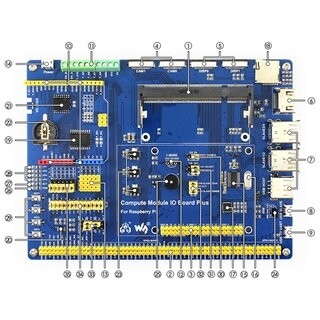 Waveshare Compute Modul IO Board Plus für CM3 und CM3L