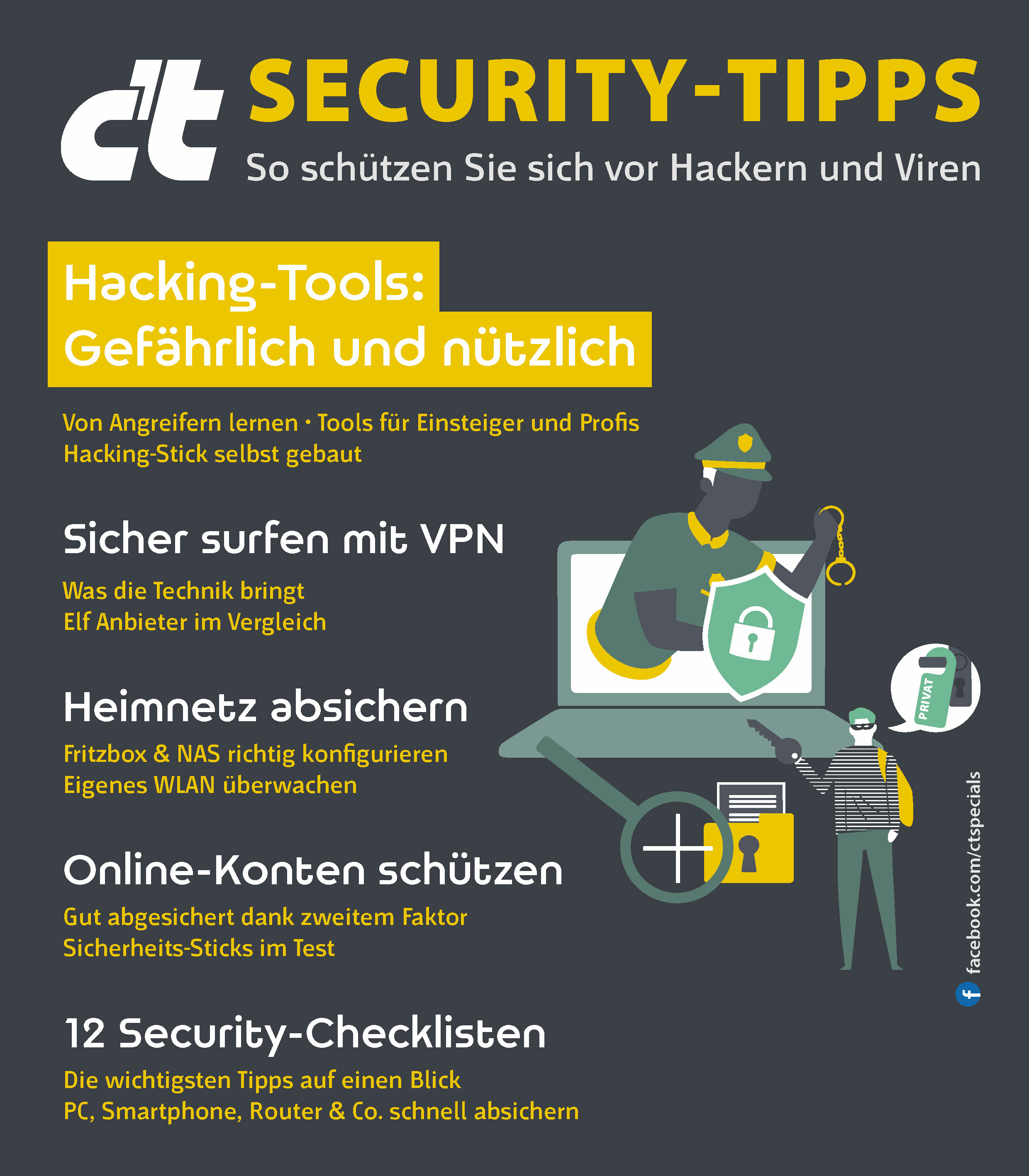 c't Security-Tipps 2021 (eBook zum Sonderheft)