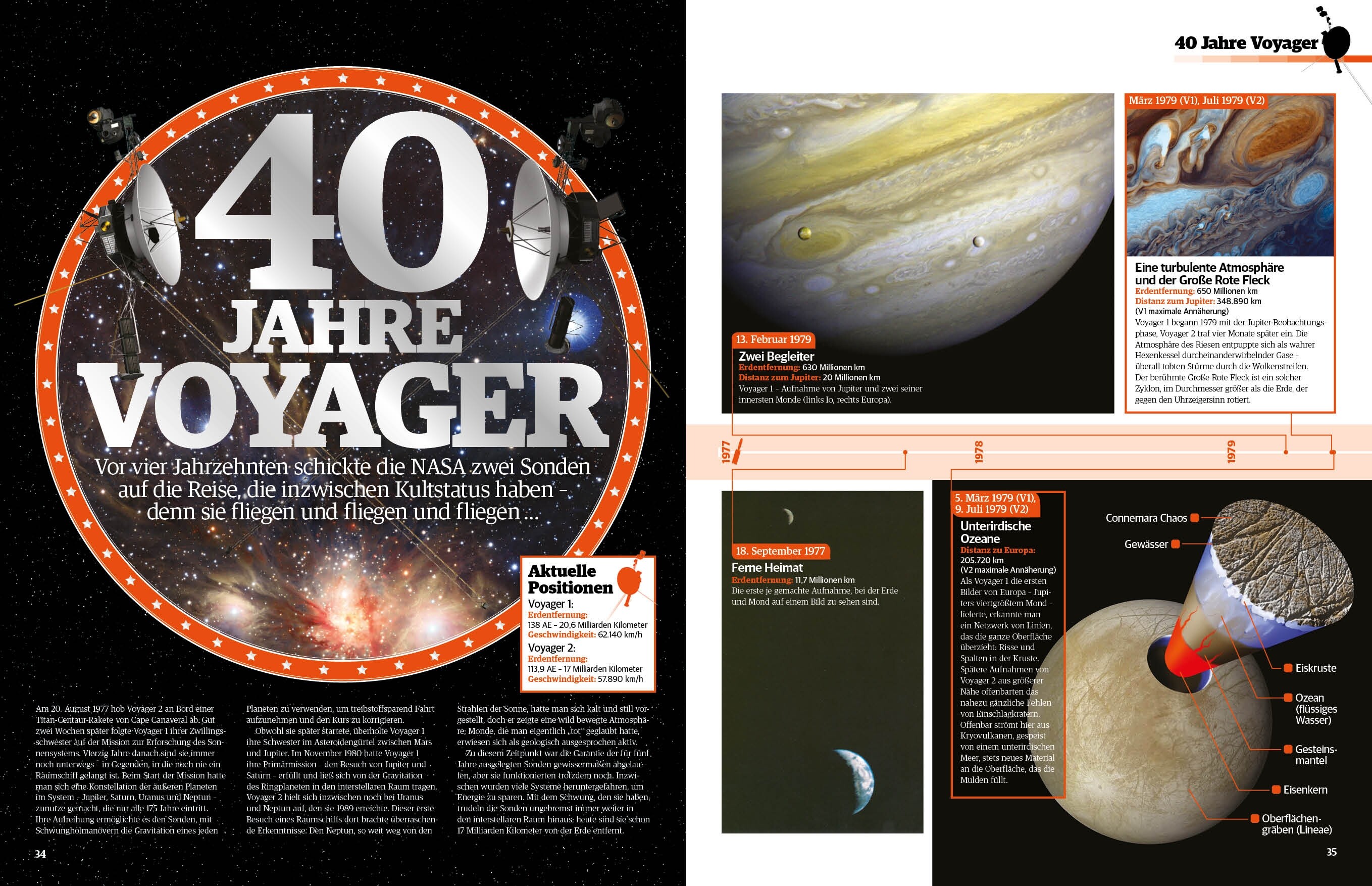 Space Weltraum Magazin 2/2018