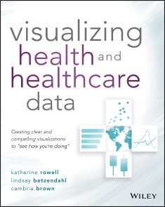 Produktbild für Visualizing Health and Healthcare Data