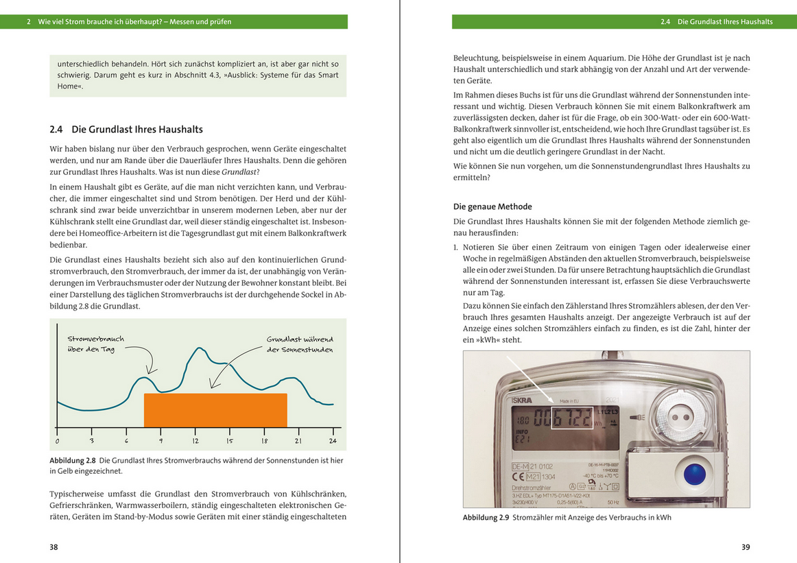 Superbundle c't Photovoltaik 2024 (Heft + PDF + Buch)