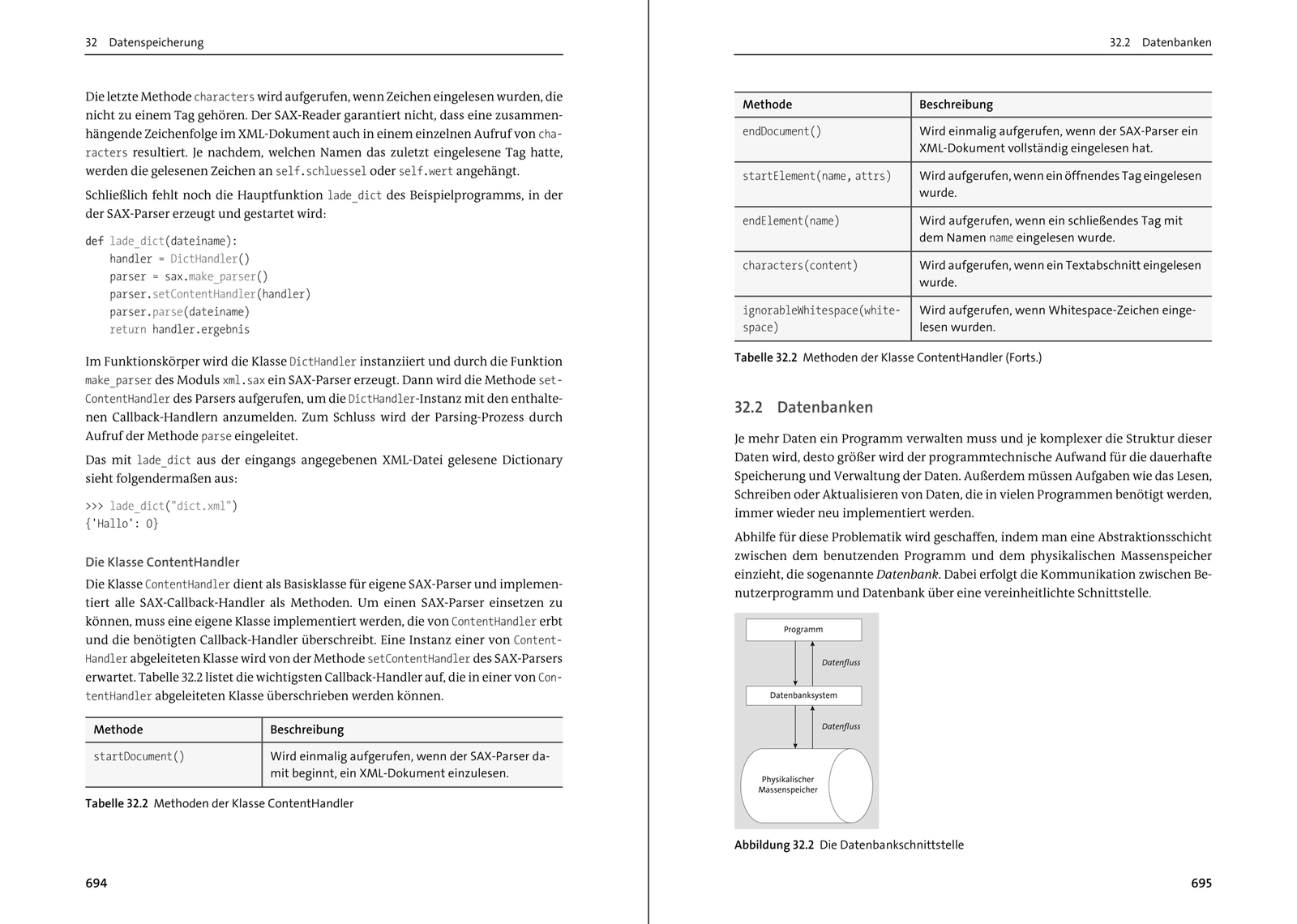  Python 3 - Das umfassende Handbuch (7. Auflage)