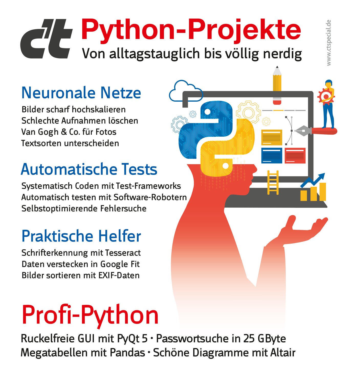 c't Python-Projekte 2020