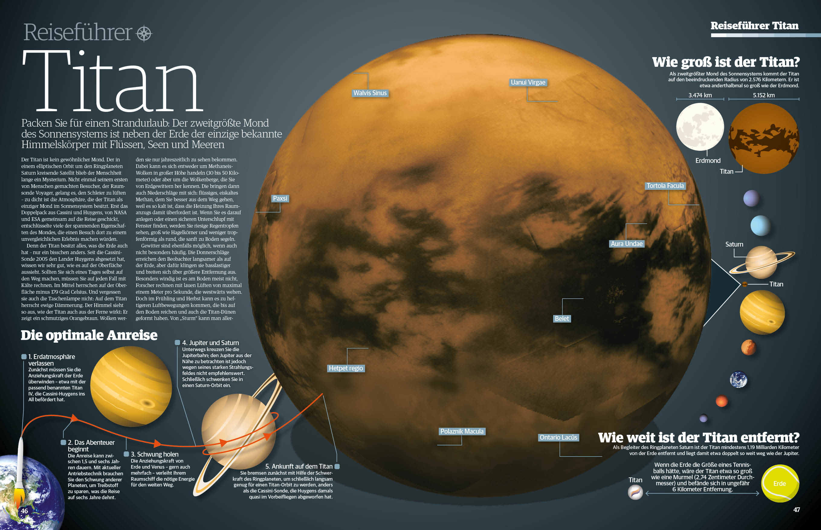 Space Weltraum Magazin 4/2017