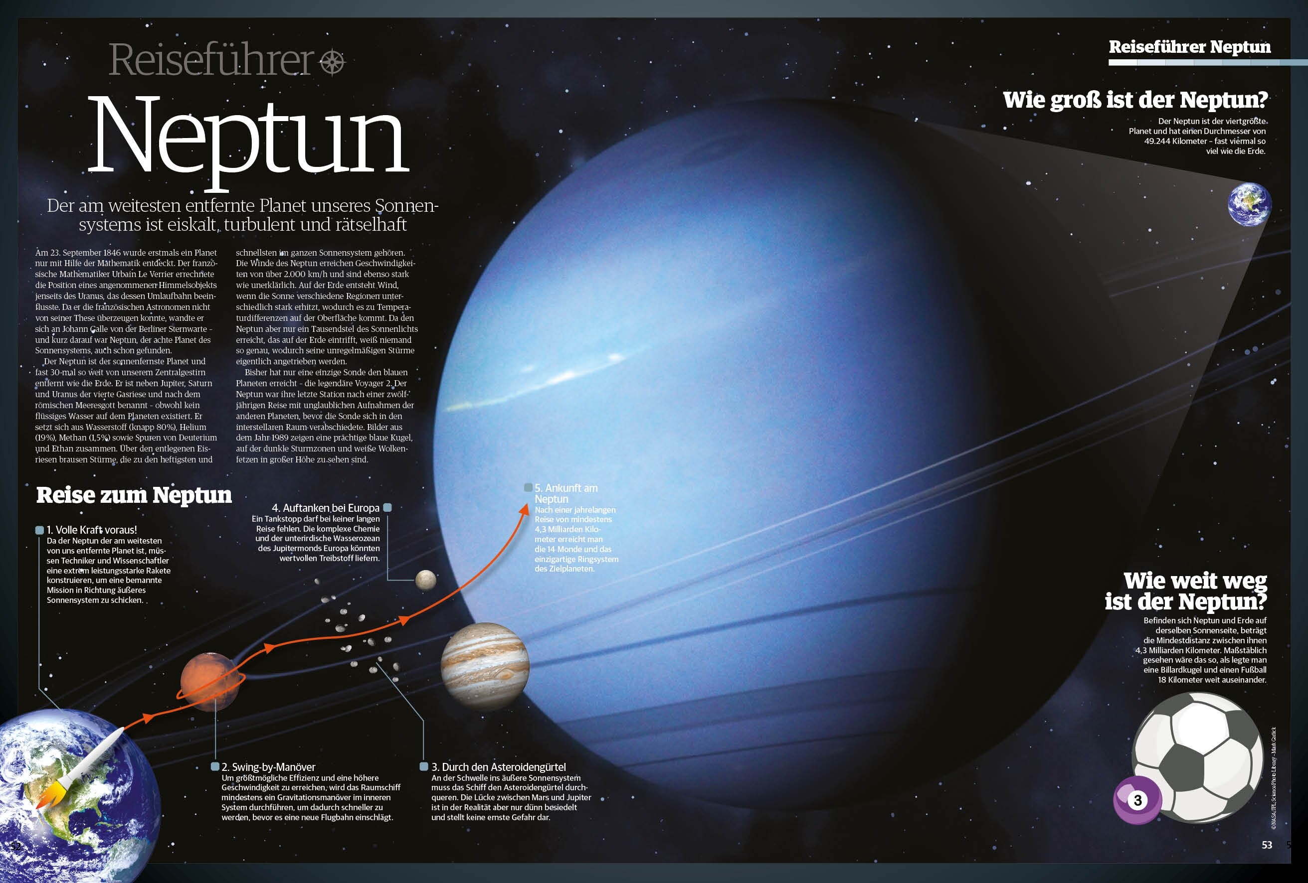 Space Weltraum Magazin 5/2018