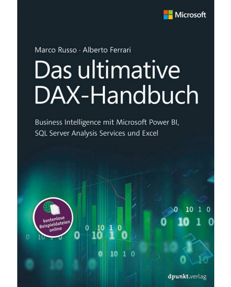 Das ultimative DAX-Handbuch