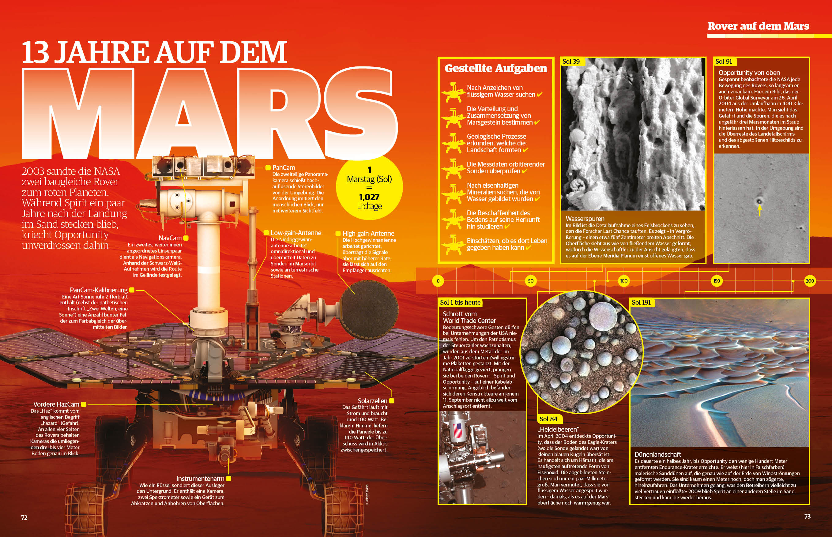 Space Weltraum Magazin 4/2017