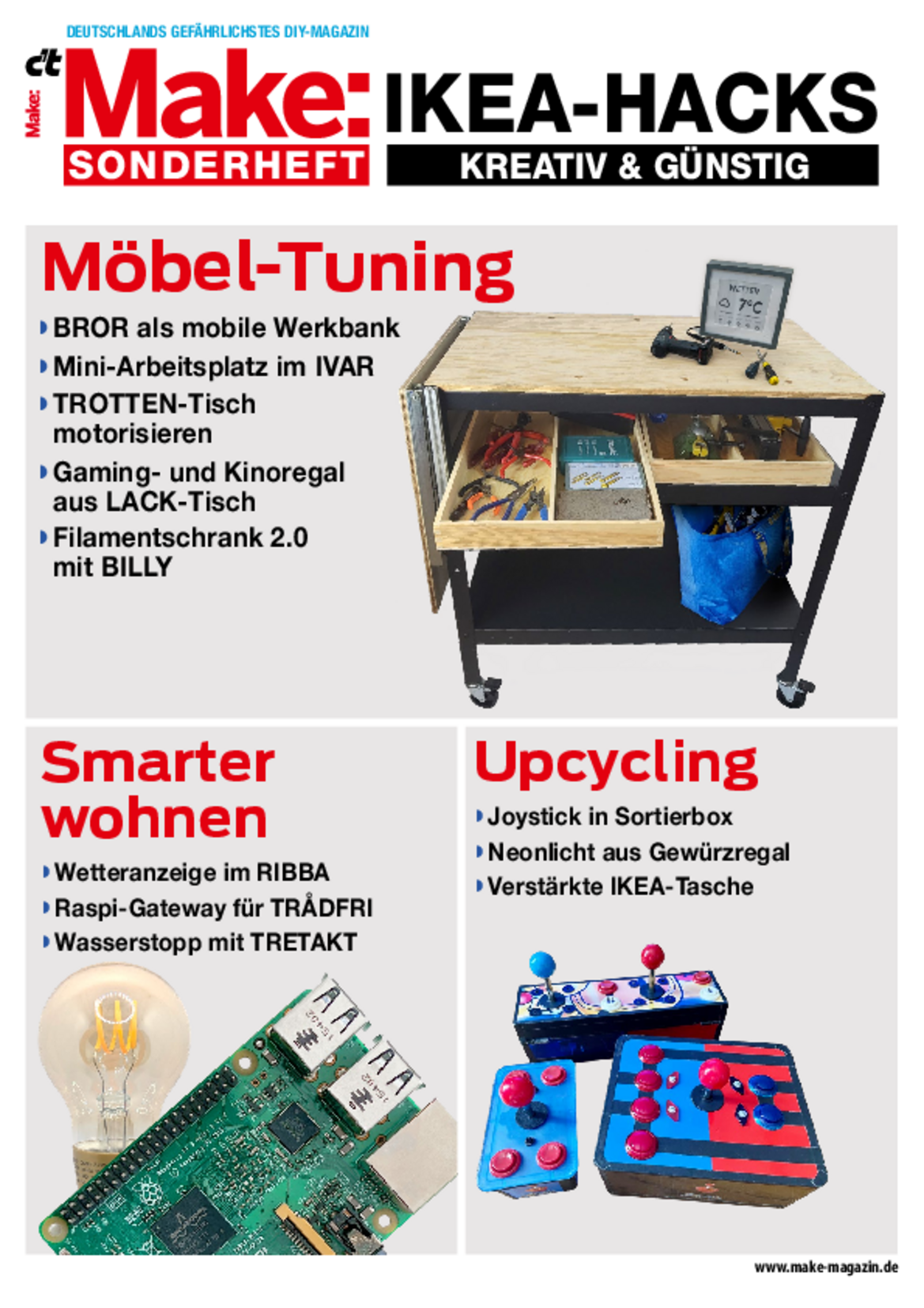 Make Sonderheft 2025 - Ikea-Hacks
