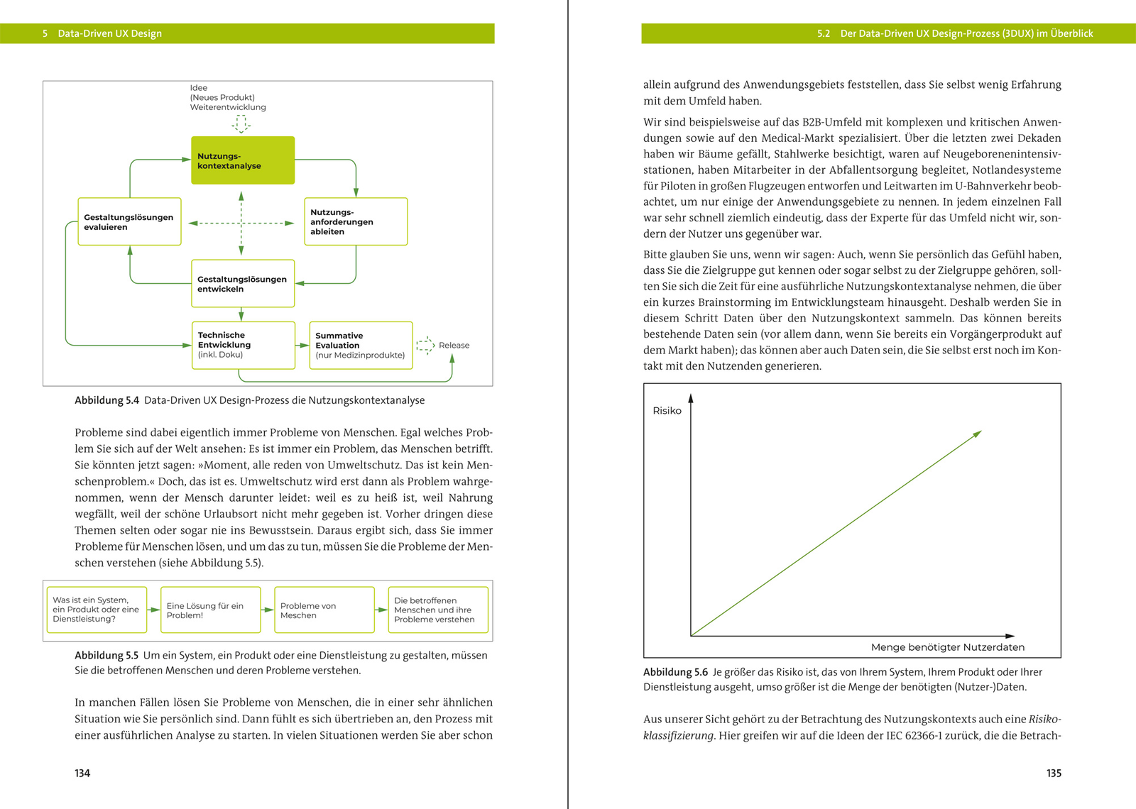 Usability und User Experience Design - Das umfassende Handbuch