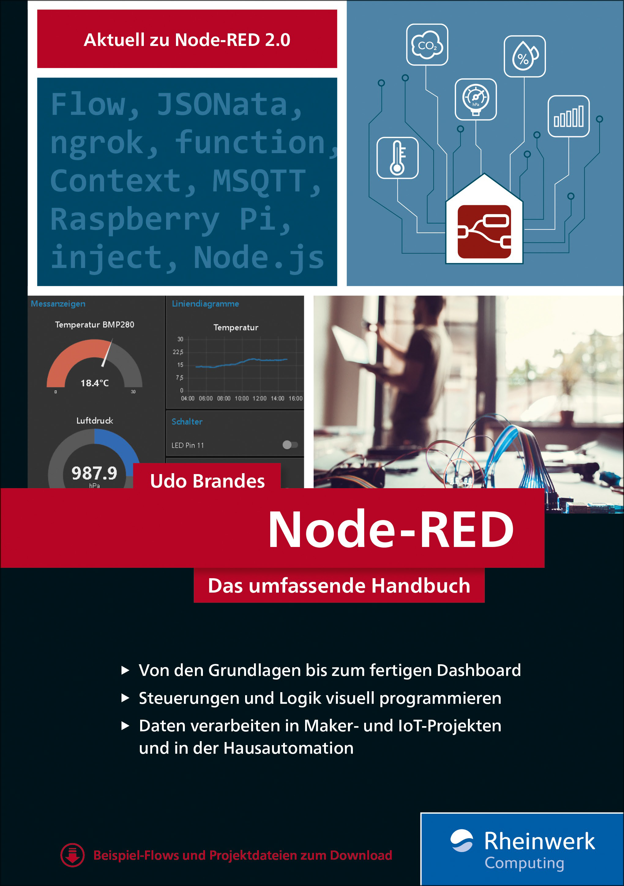 Bundle: Make Node-RED Special (Heft+PDF+Buch)