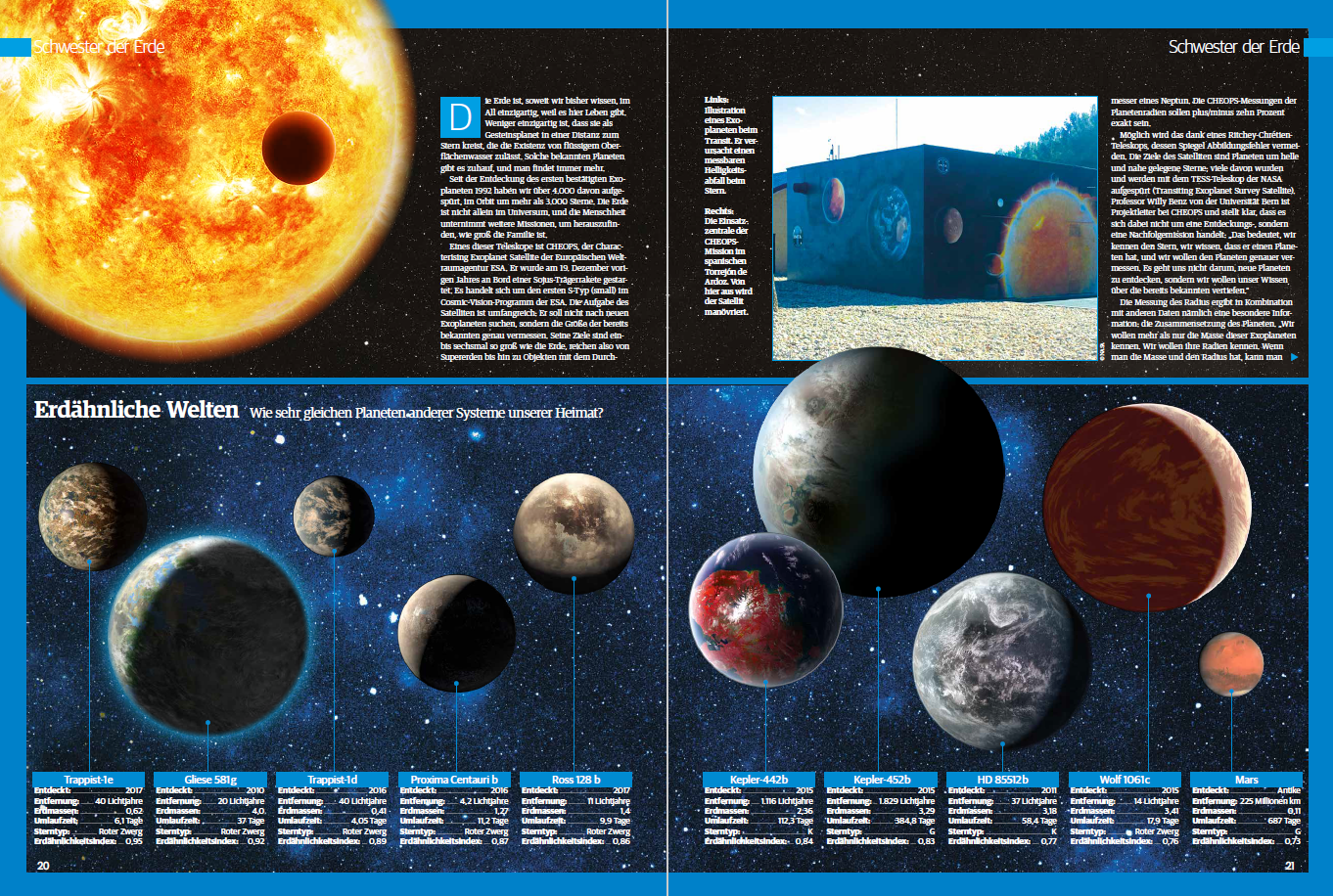 GRATIS PDF-Dossier Space - Alles über Exoplaneten