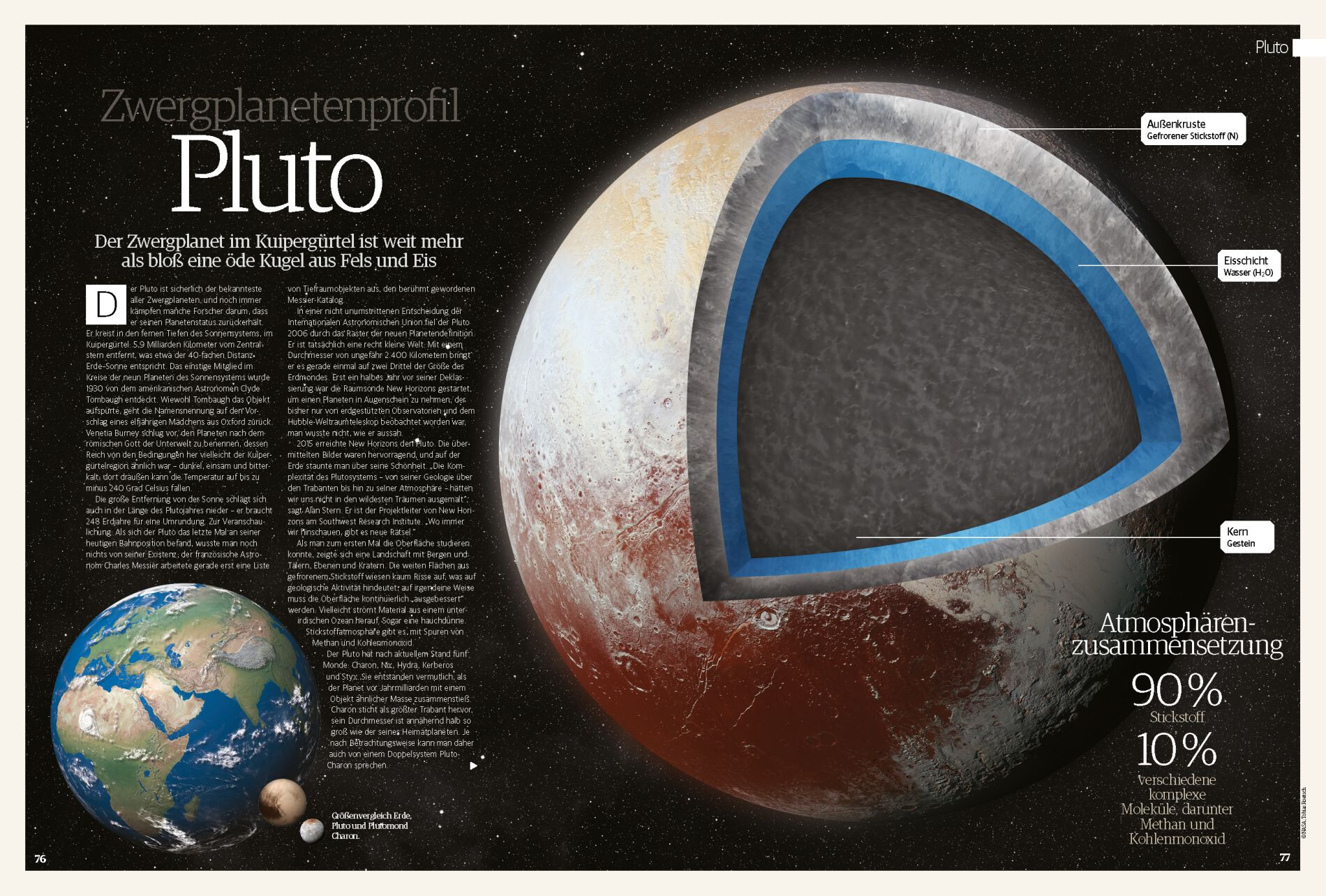 Space Weltraum Magazin 01/2020