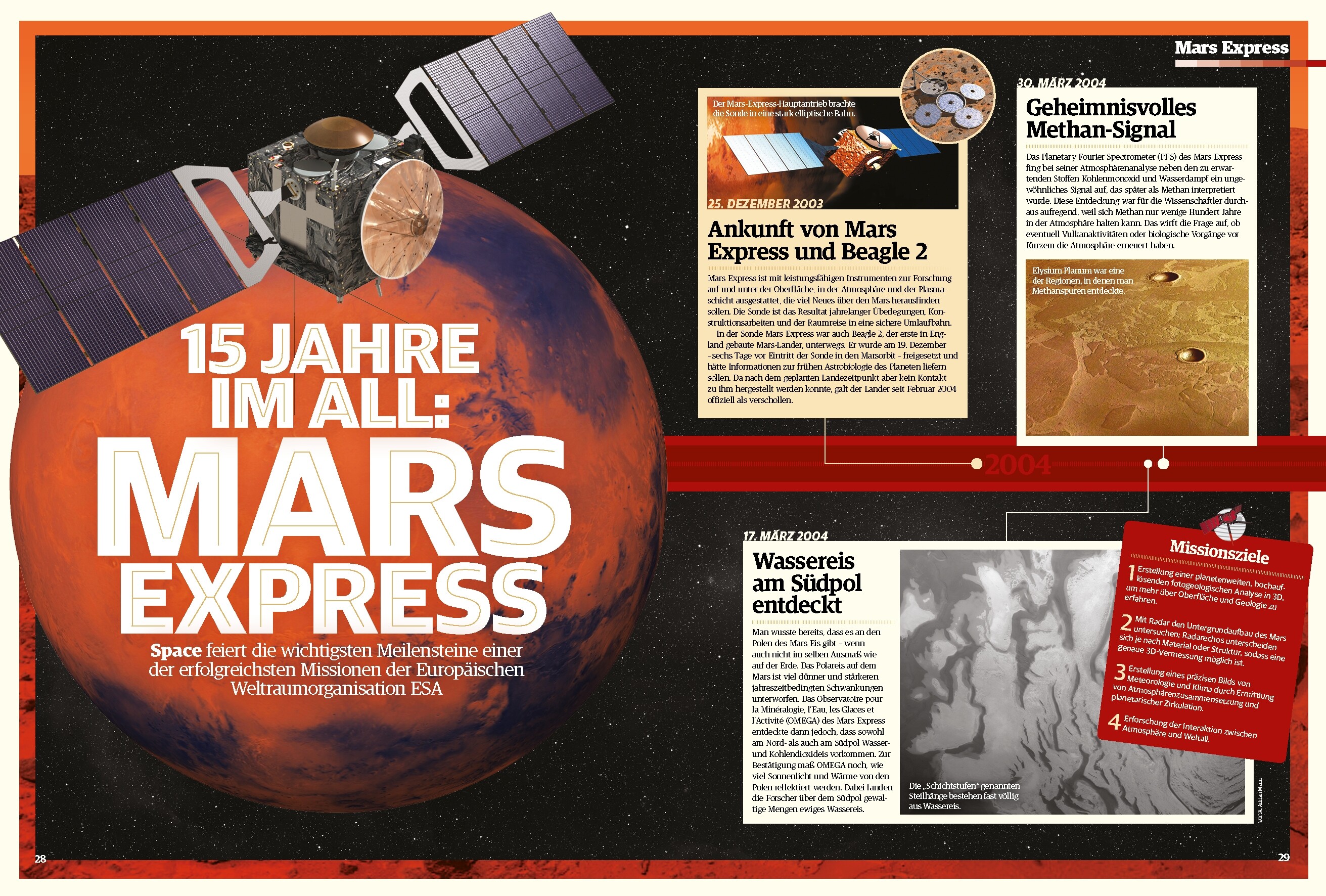 Space Weltraum Magazin 03/2019