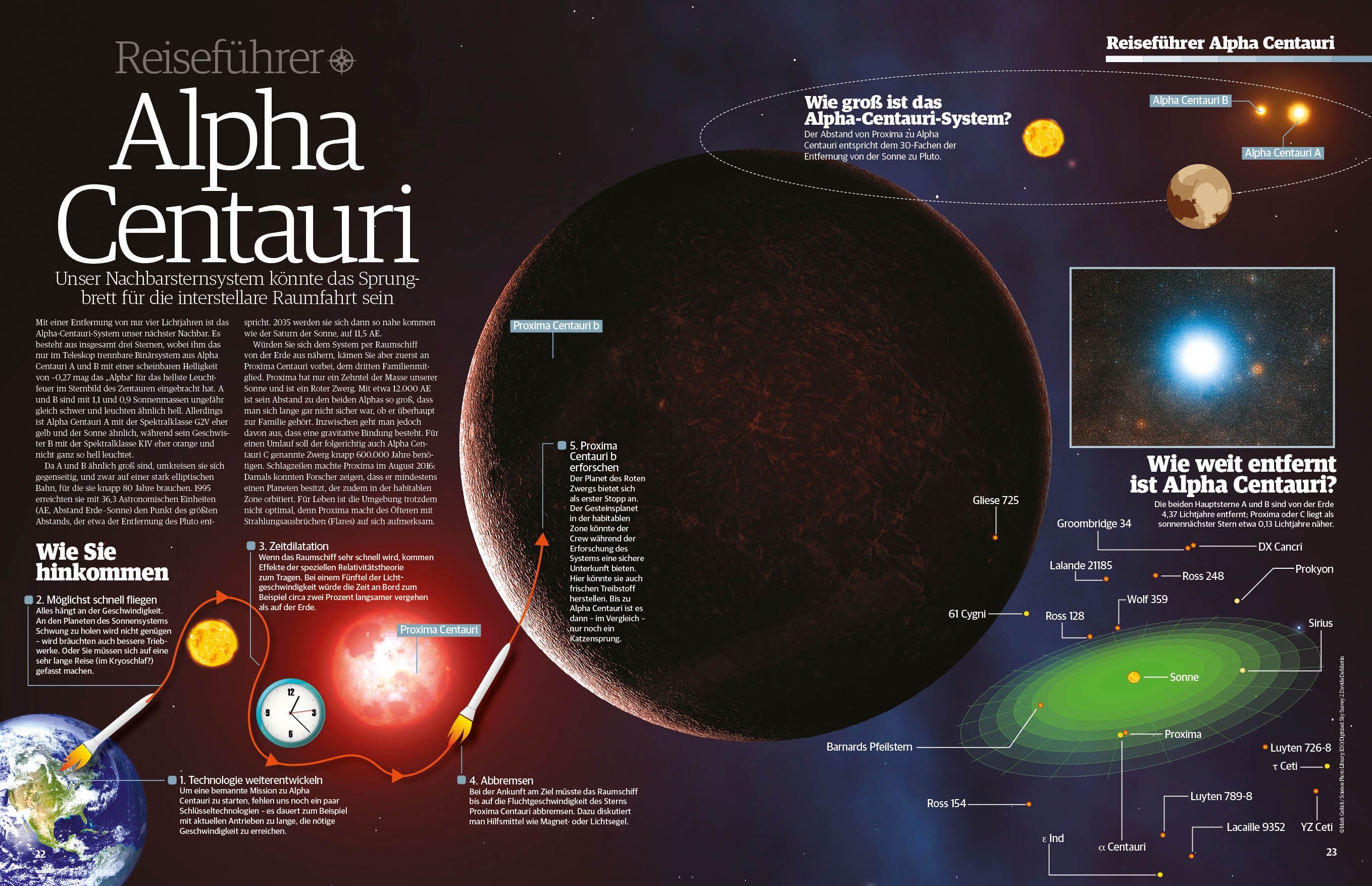 Space Weltraum Magazin 2/2018