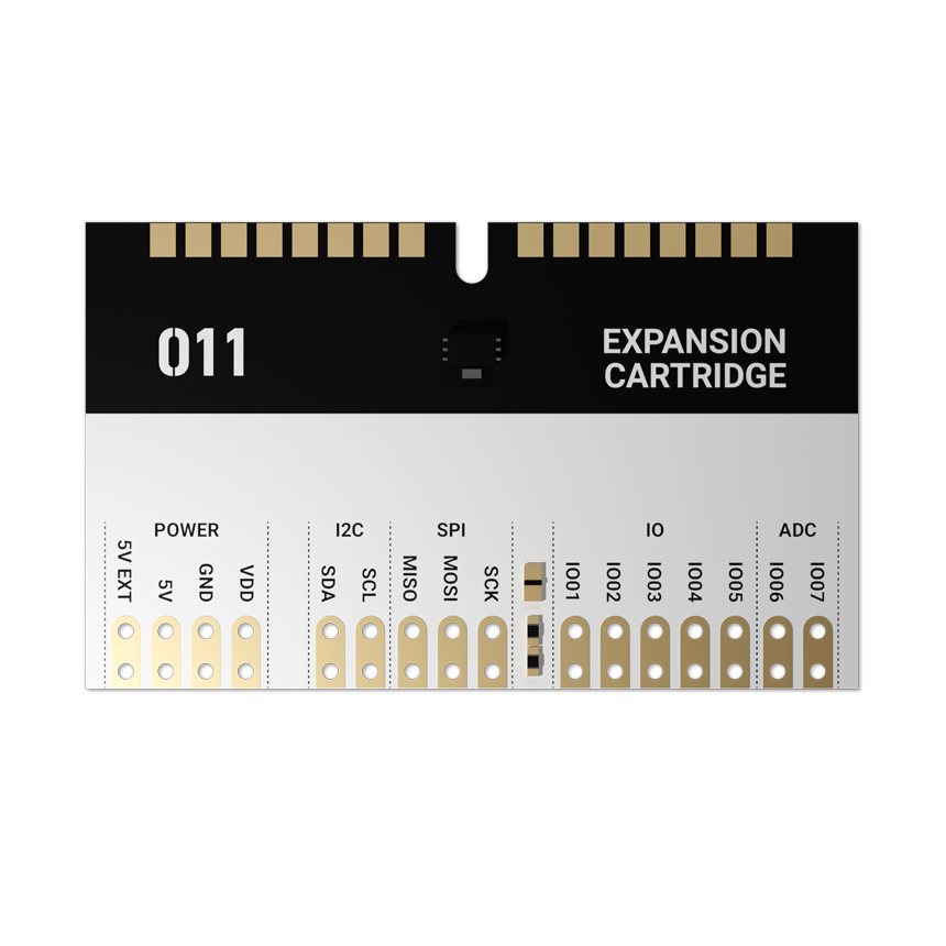 Oxocard Expansion Cartridge