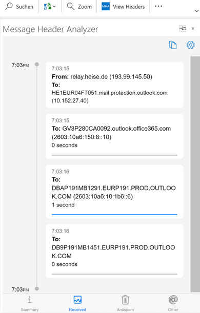 Der Mail Header Analyzer zeichnet den Versandweg einer Mail nach und zeigt nützliche Informationen aus dem Mail-Header an. Das Tool läuft im Browser und als Outlook-Add-In.