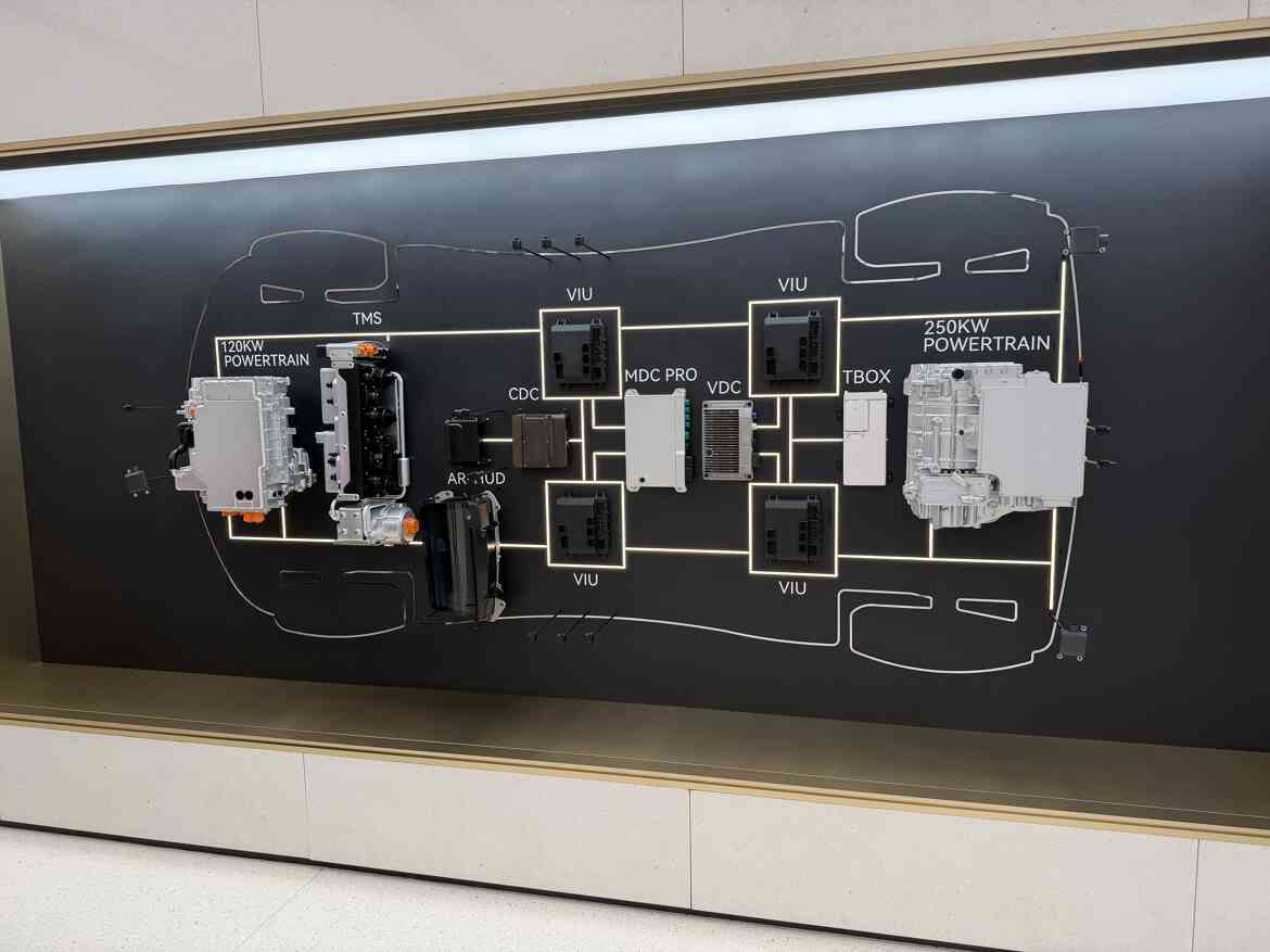 Eine Schautafel verdeutlicht, an welchen Stellen die HIMA-Allianz auf Konzern-Hardware von Huawei setzt. , Bild: Dirk Kunde