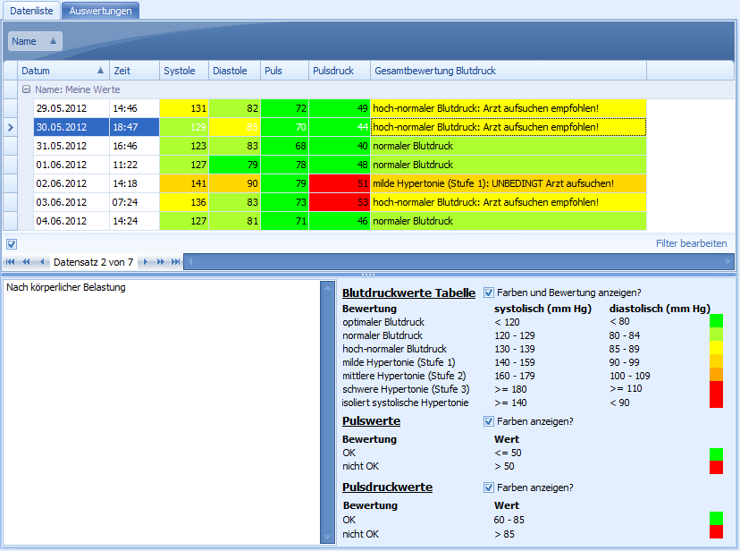 1-2-3 Blutdruck