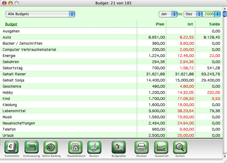 activeMoney