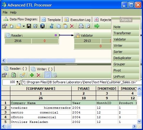 Advanced ETL Processor