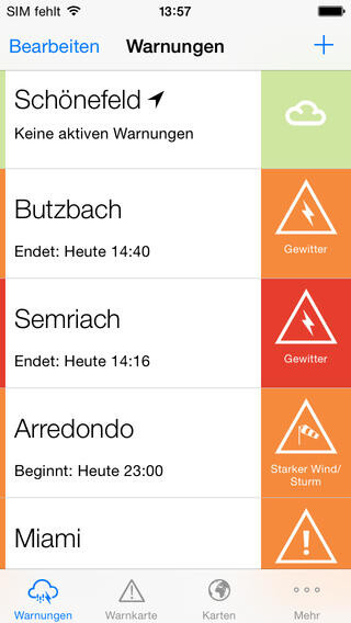 AlertsPro
