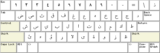  Arabic Language Support
