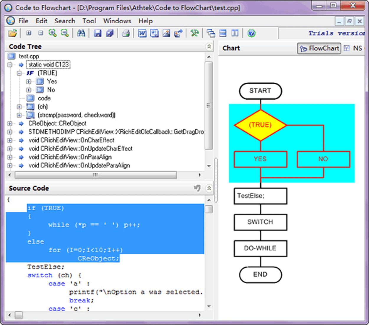 Program flow. Code to flowchart. Visual Basic блок схема. Flowchart по коду. Visual Studio блок схемы.