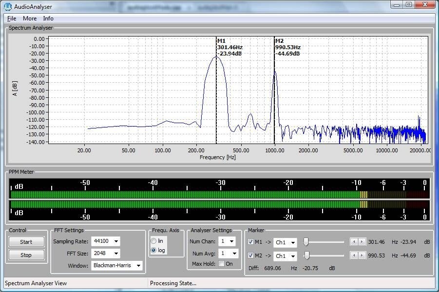  AudioAnalyser