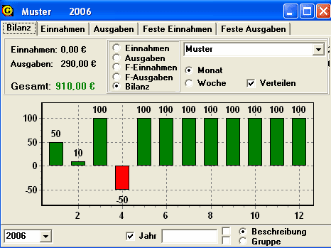 Bilanz-W
