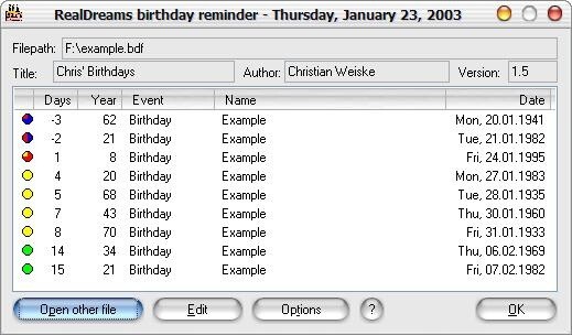  birthday reminder