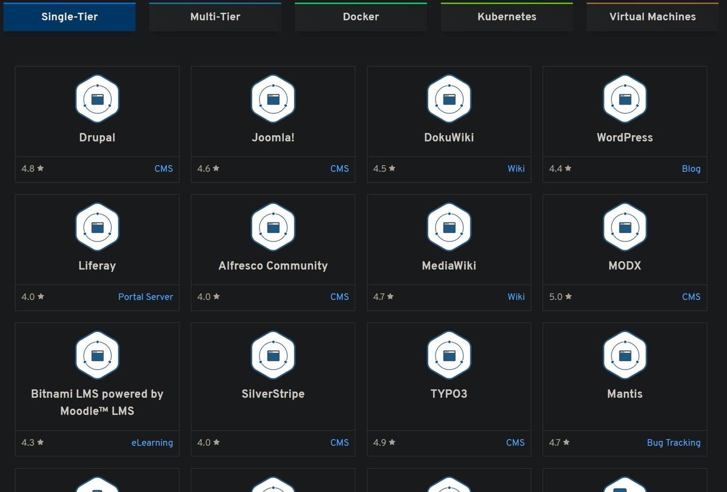 Bitnami Application Catalog gratis nutzen Heise