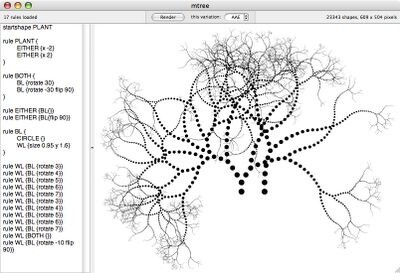 Context Free Art