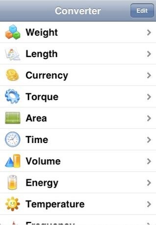 Converter – The Unit Converter