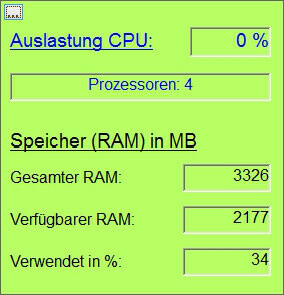  CPU-RAM on Desktop