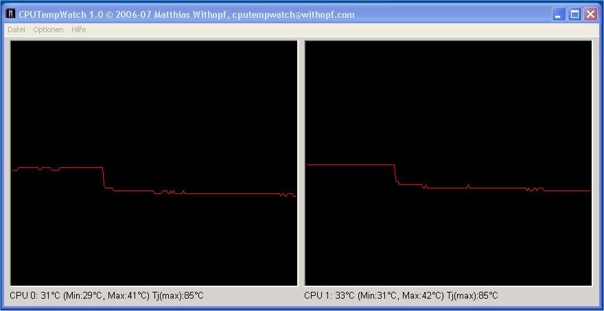 CPUTempWatch