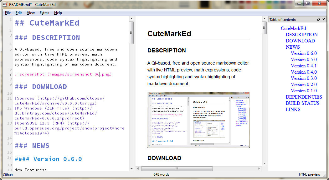 CuteMarkEd