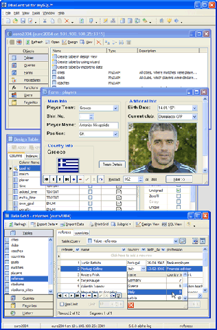  DBACentral for MySQL