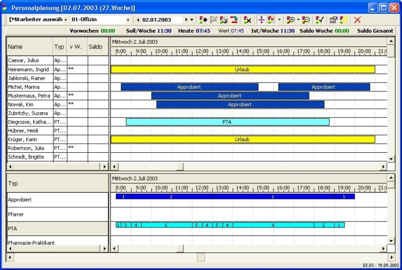 DD Personalplanung / Personalplaner