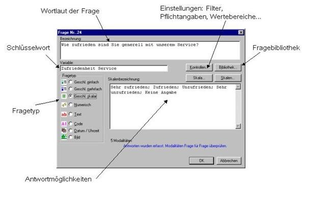 Desktop Software Sphinx Plus²