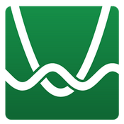 desmos