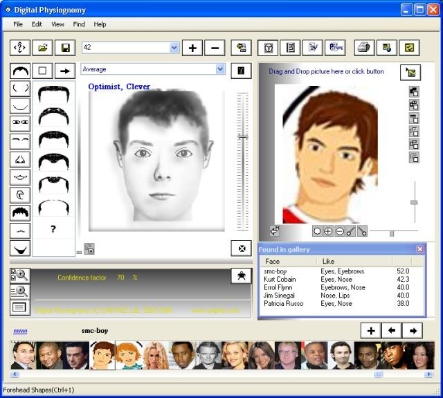 Digital Physiognomy