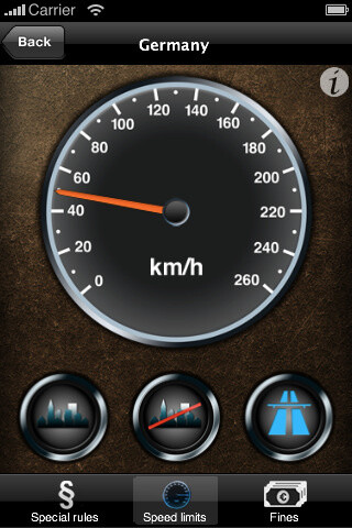  Driving in Europe
