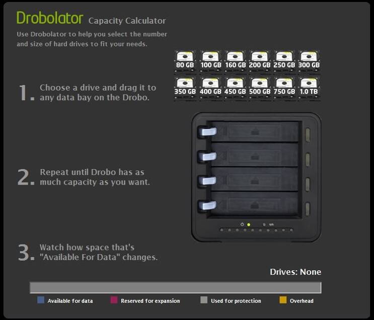  Drobo Capacity Calculator (Drobolator)